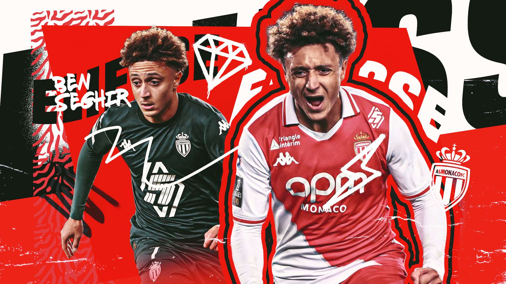 绝非偶然 绝非偶然